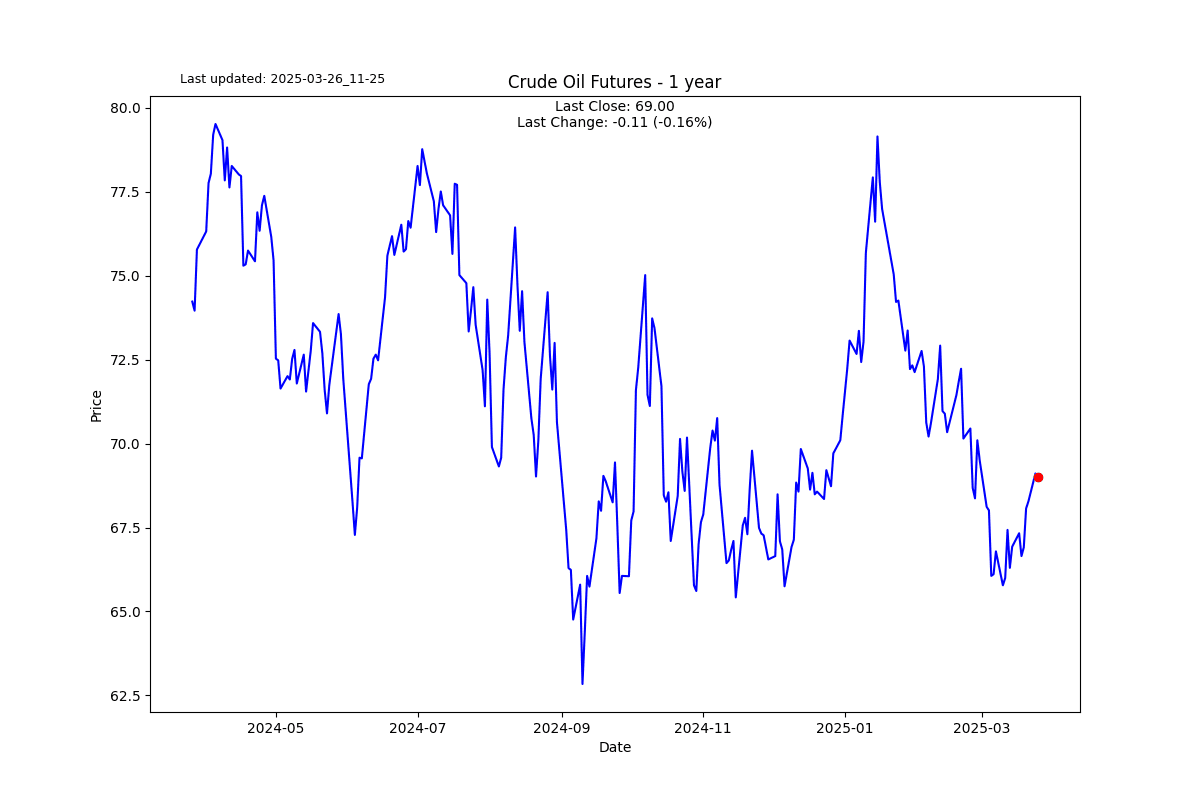 S2N图表画廊_激石外汇官网