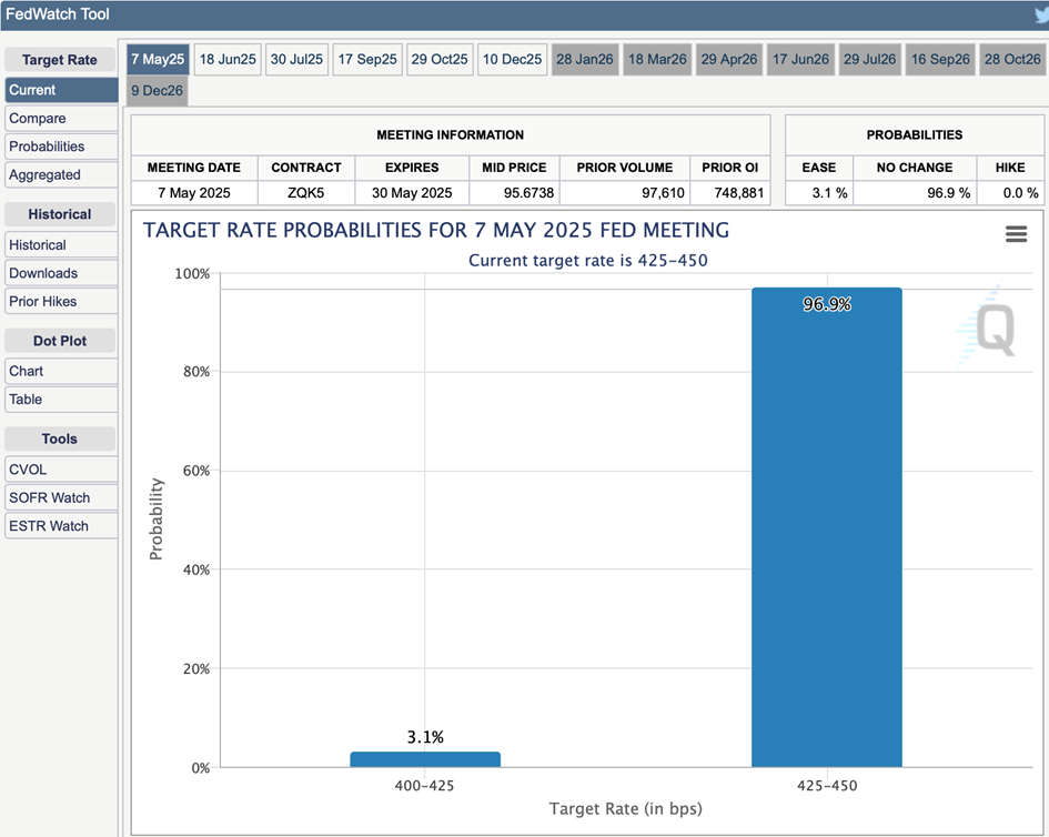 市场的小波动与大信号_激石外汇官网